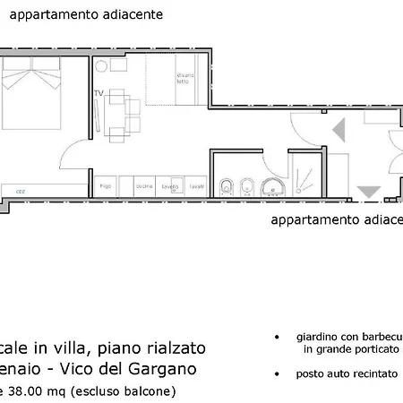 Appartement Vallenoci San Menaio