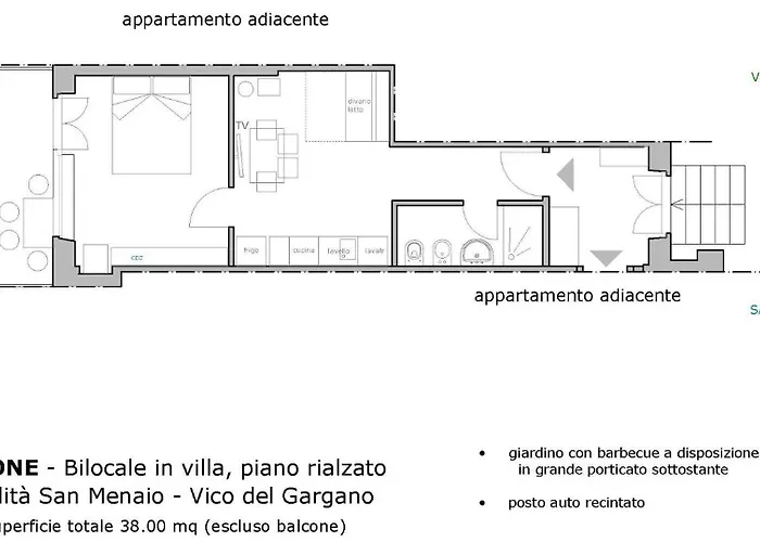 Daire Vallenoci San Menaio